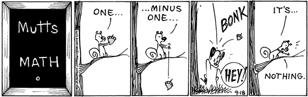 Funny Math Comic Strips